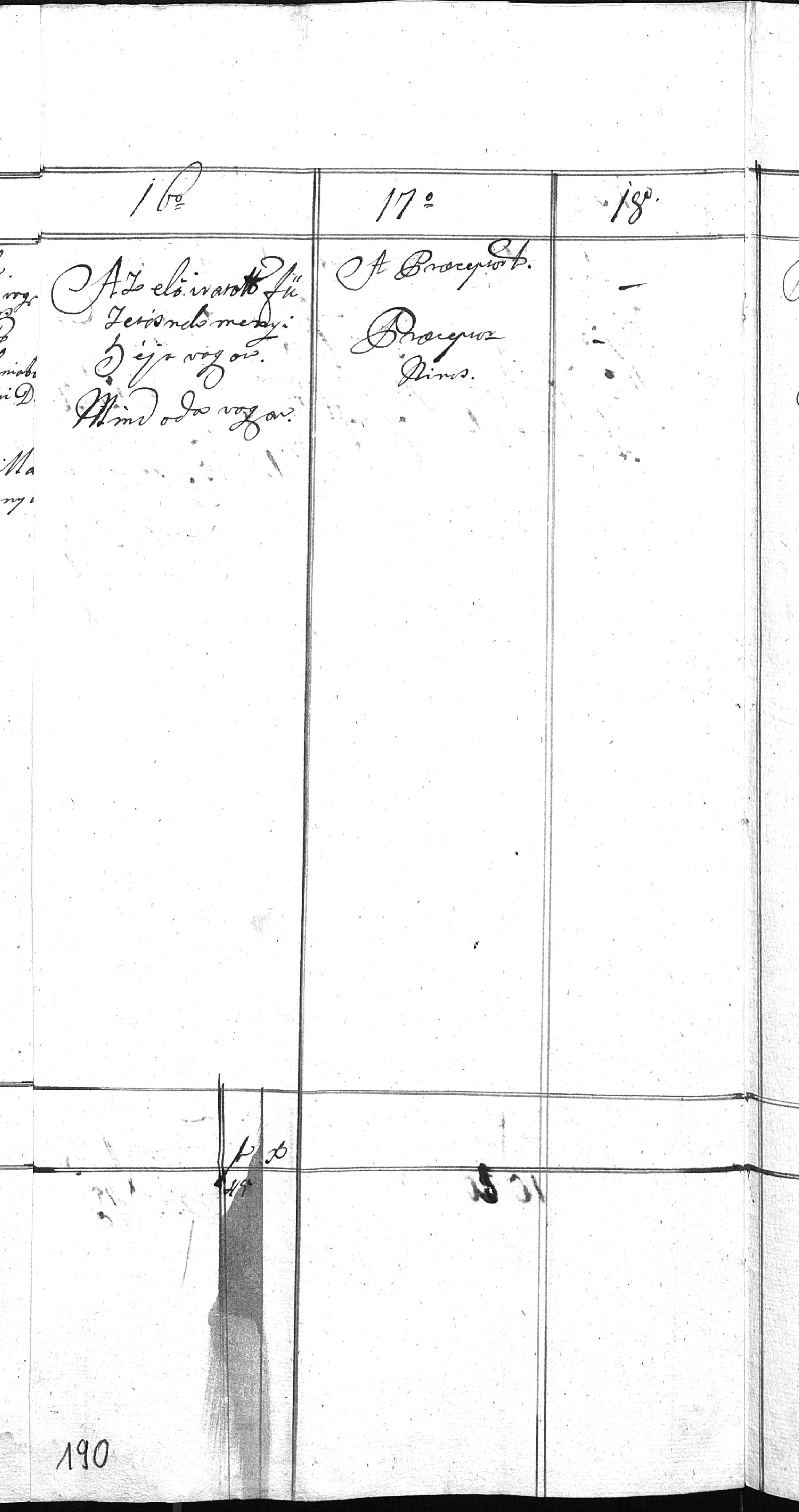 MNL SML IV. 1. h. Conscriptio scolarum - Kanizsai járás 1789