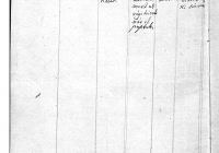 MNL SML IV. 1. h. Conscriptio scolarum - Kanizsai járás 1789
