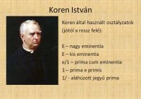 Aszódi Evangélikus Petőfi Gimnázium és Kollégium - Koren istván által használt osztályzatok