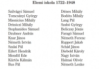 Tanítók fala - Sárszentlőrinc - elemi iskolai tanítók 1722-1948. 